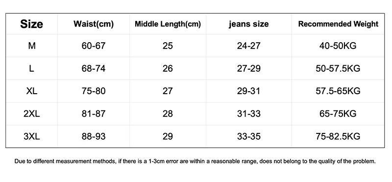 Women's Underwear Women Butt Lifter Waist Shapers Woman Slimming Shorts Lingerie Plus Size Sexy Tummy Control Shapewear Trainer