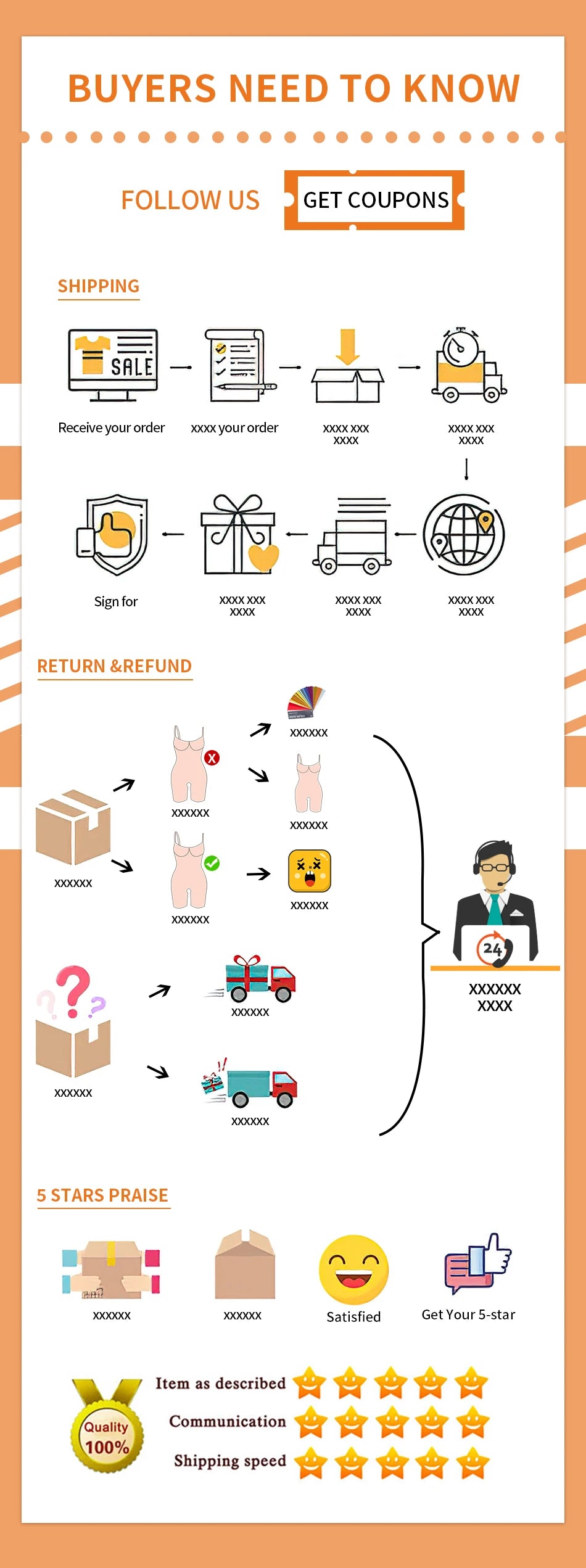 Shapewear Bodysuit for Women Tummy Control Full Body Shaper Thigh Slimmer Shorts Waist Trainer Slimming Underwear Belly Fajas