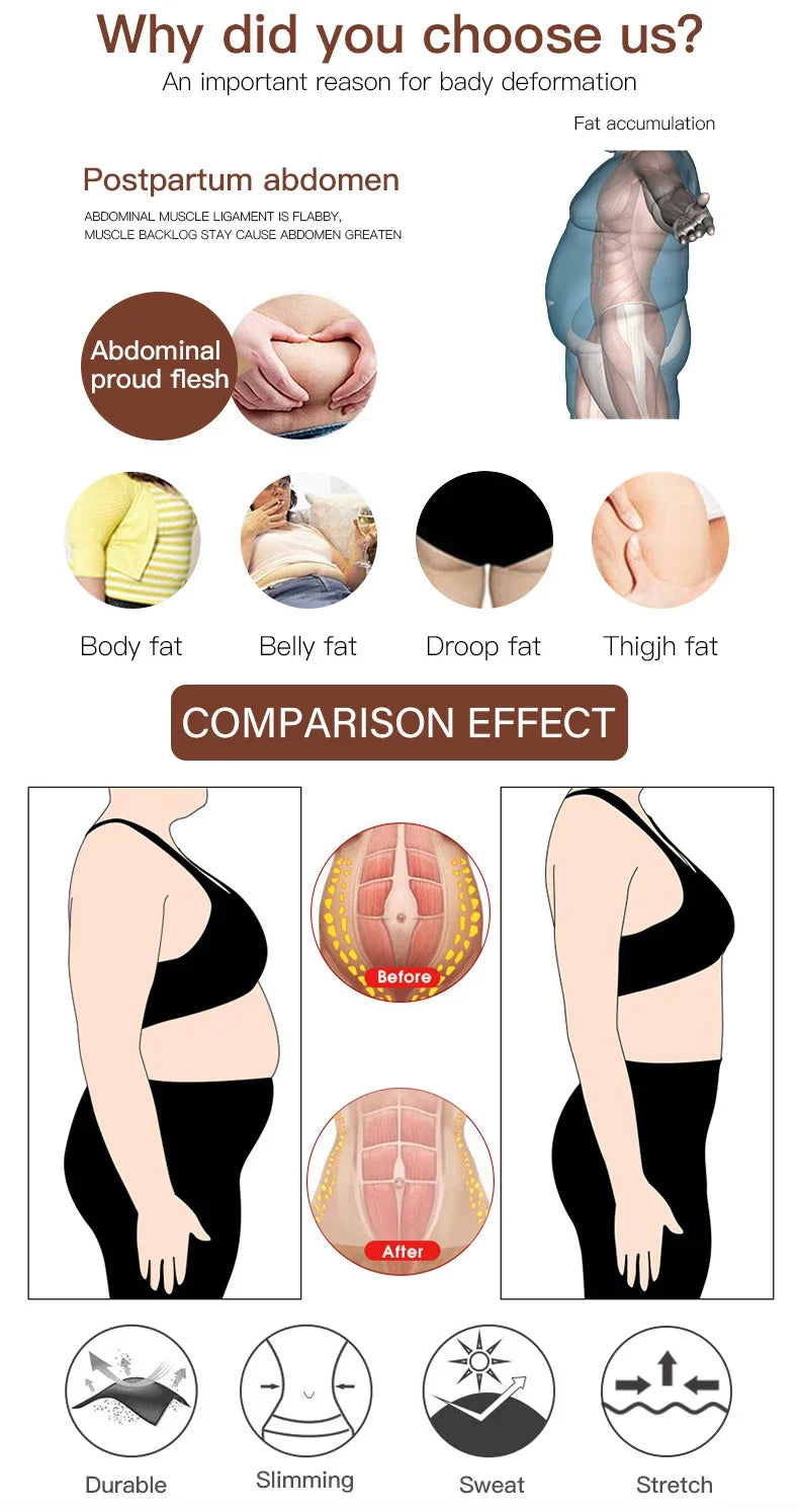 Fajas Colombianas Full Body Shapewear Compression Hourglass Girdle Postpartum Slimming Sheath Corset Women Butt Lifter