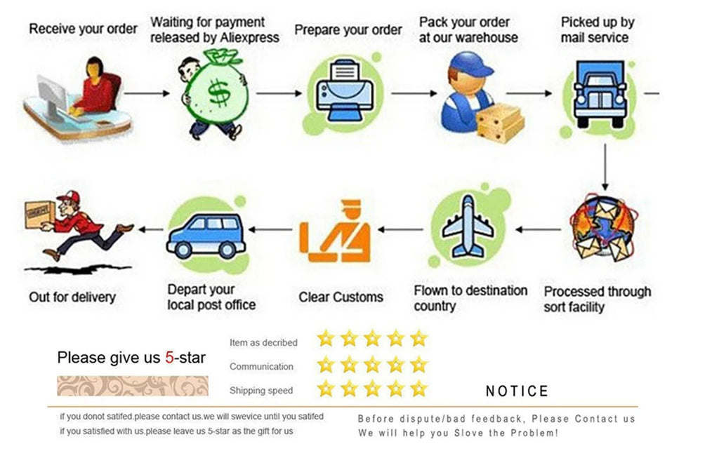 Low Back New Bodysuit Shapewear Women Mesh Butt Lifter Smooth Body Shaper Backless Slimming Sheath Flat Belly Corset